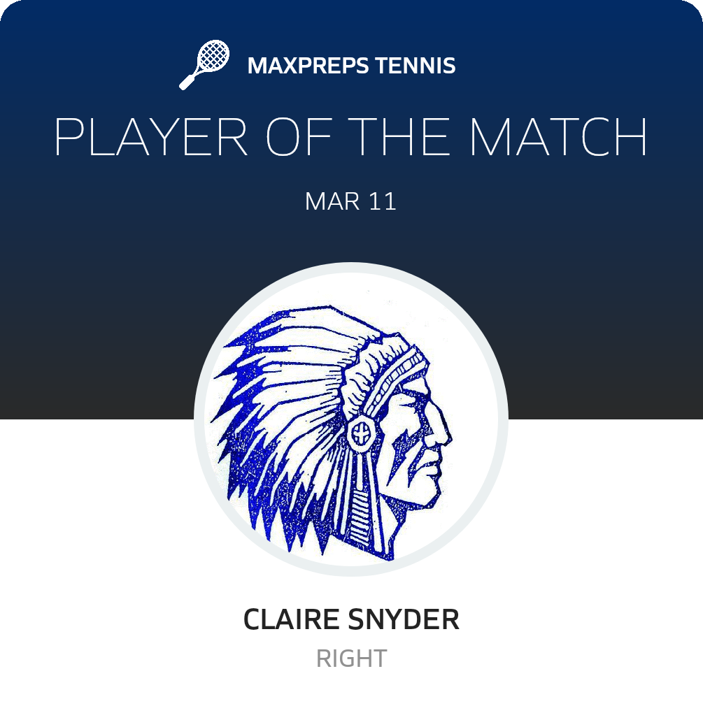 Player of the Match