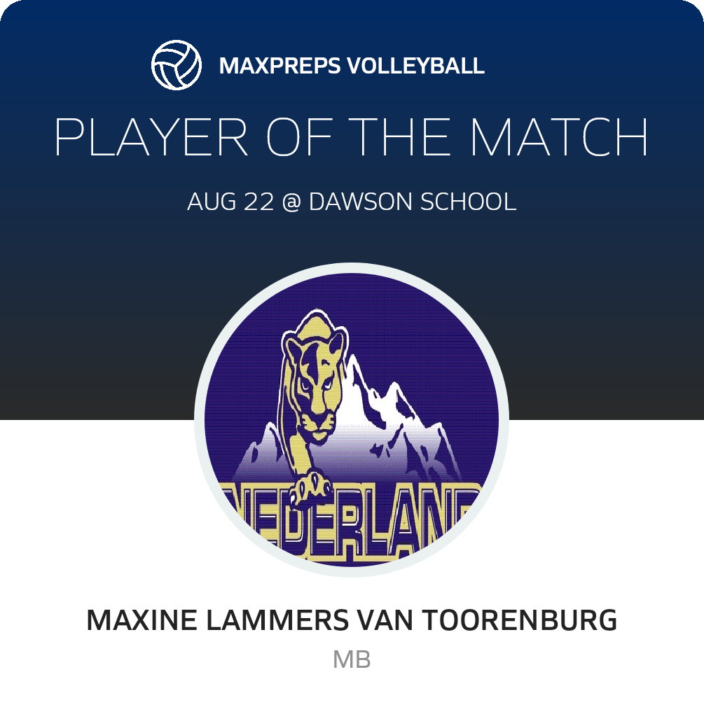 Player of the Match