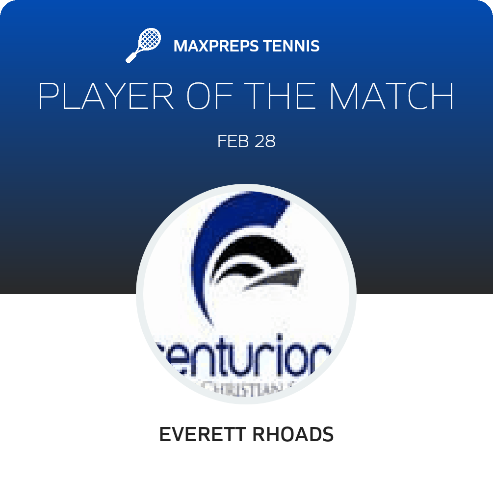 Player of the Match