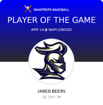 #10 Jared Beers Player of the Game badge