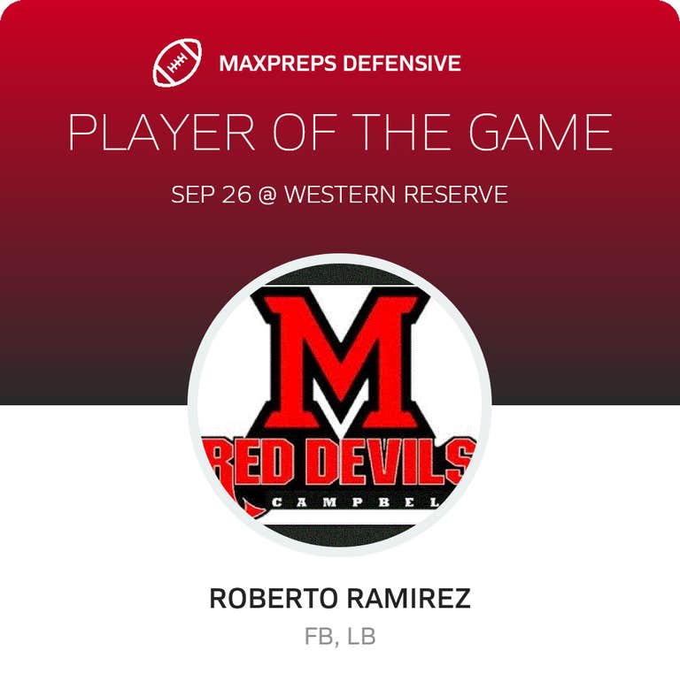 Player of the Game