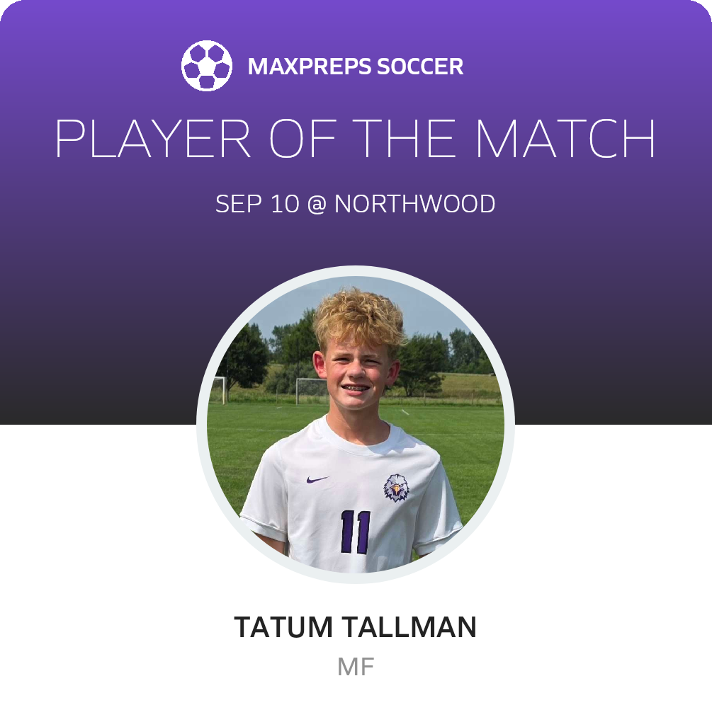 Player of the Match