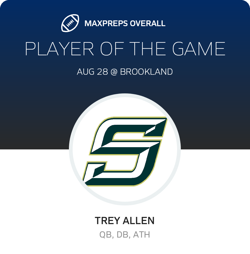 Players of the Game