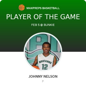 #12 Johnny Nelson Player of the Game badge
