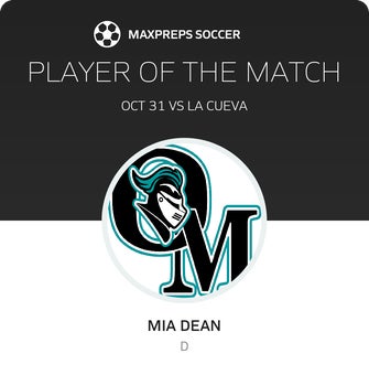 Player of the Match
