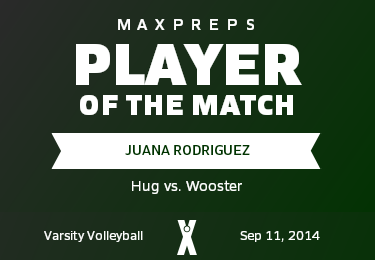 #22 Juana Rodriguez Player of the Game badge
