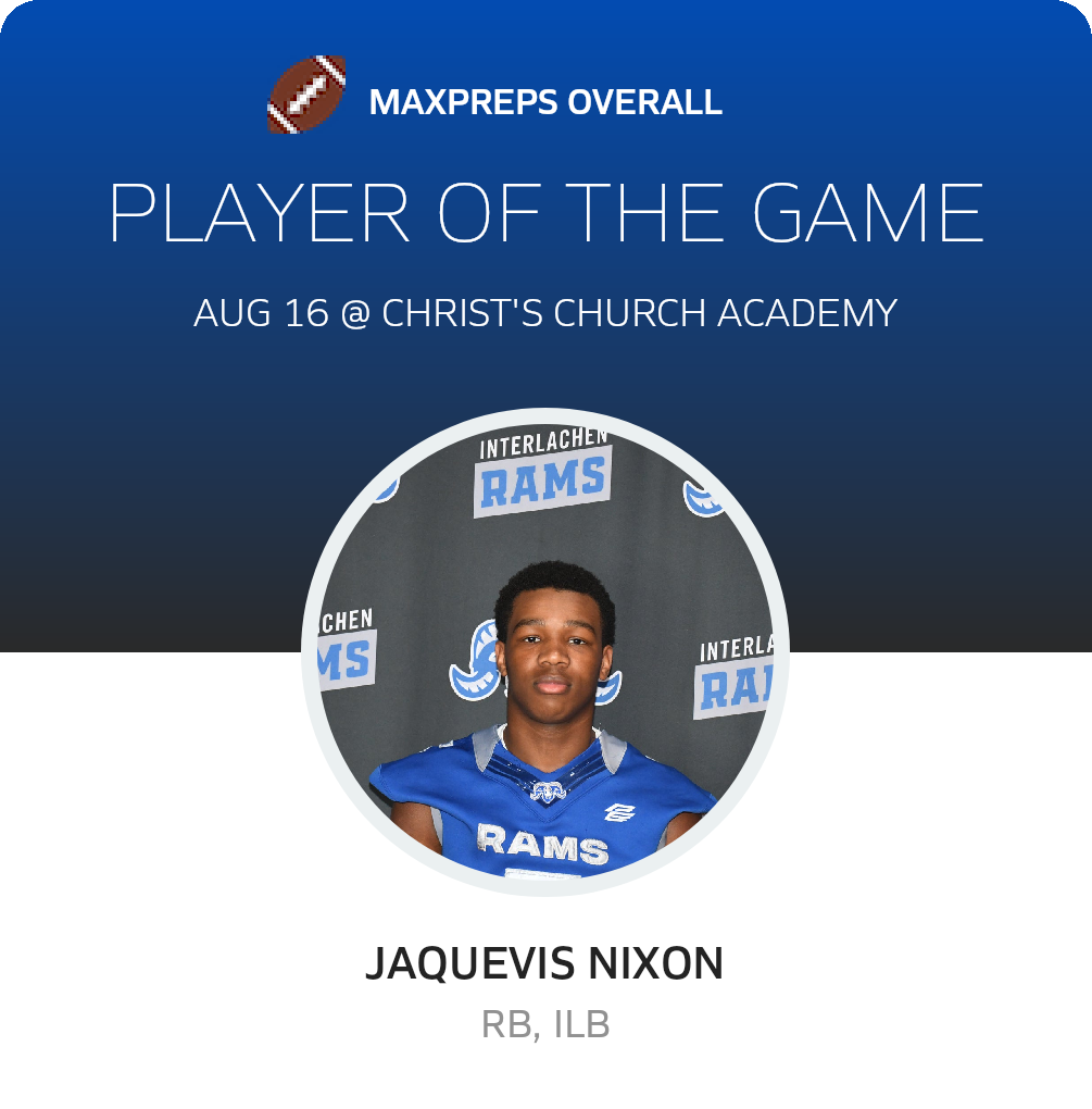 Player of the Game