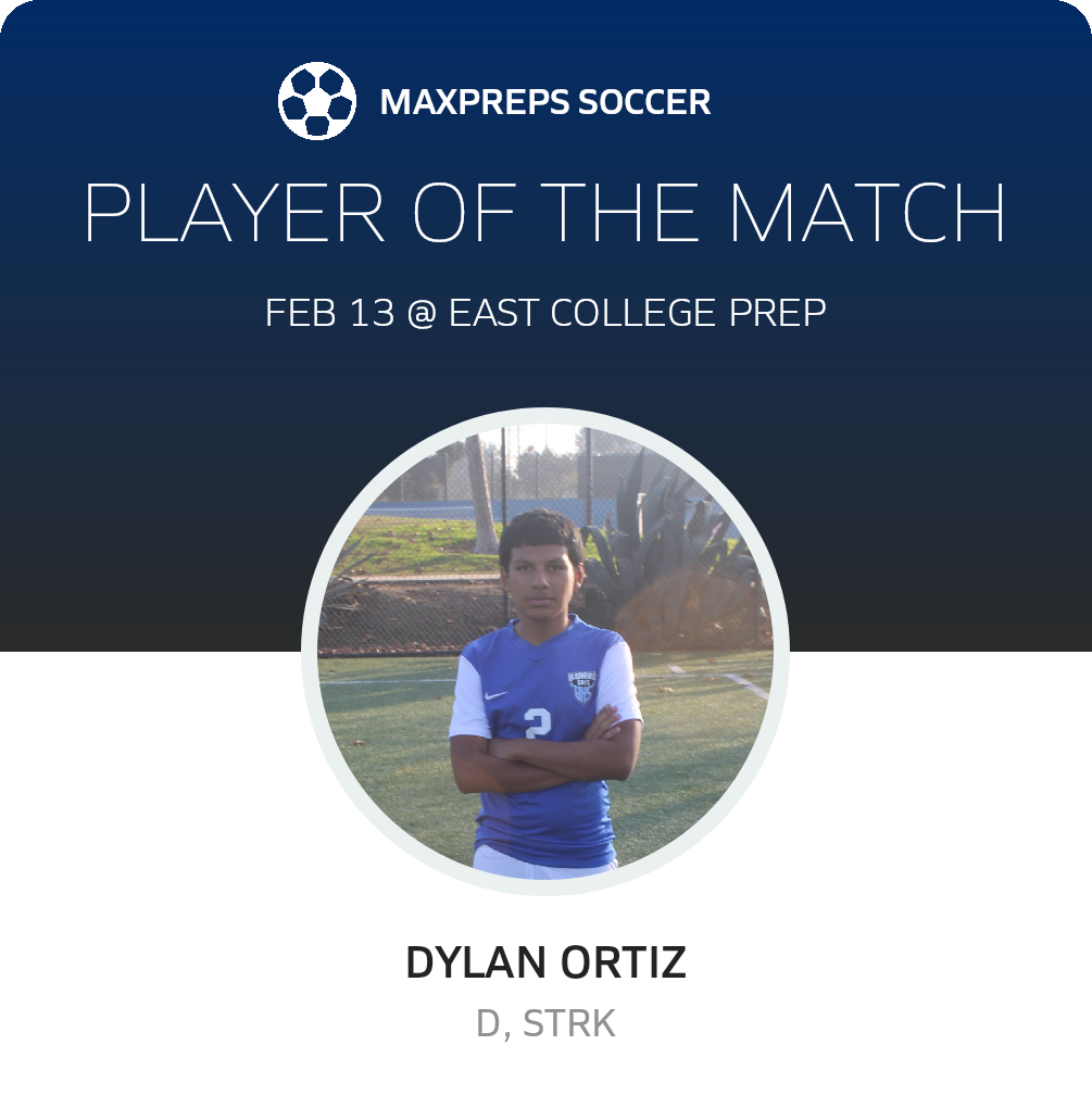 Player of the Match