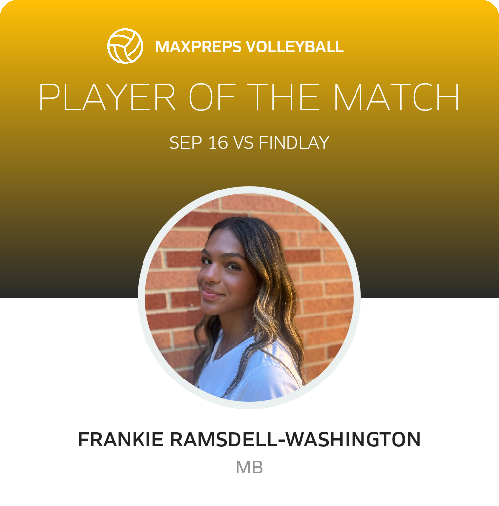 #14 F. Ramsdell-Washington Player of the Game badge