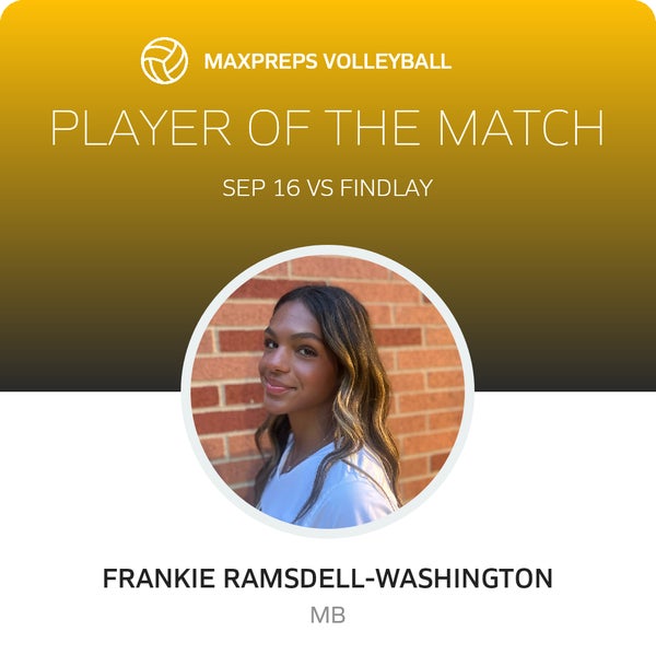 #14 F. Ramsdell-Washington Player of the Game badge
