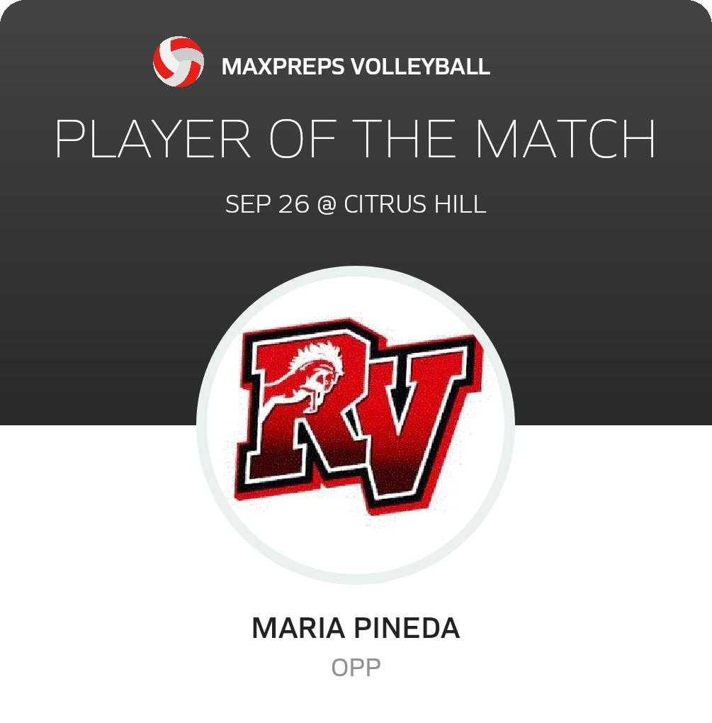Player of the Game