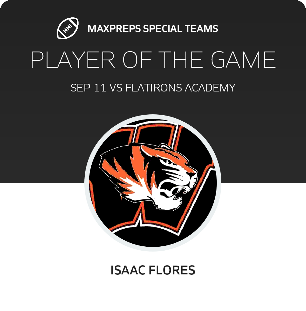 Players of the Game