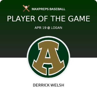 #14 Derrick Welsh Player of the Game badge