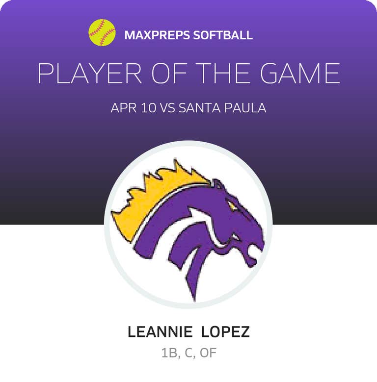 Player of the Game