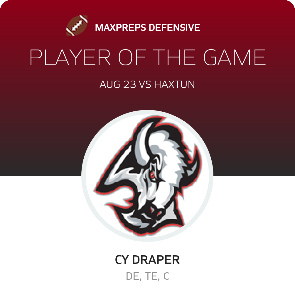 Player of the Game