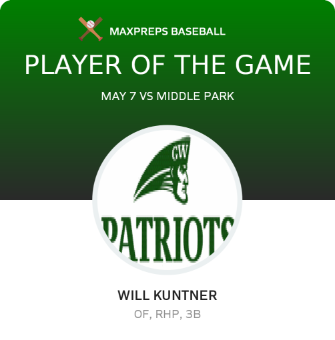 #12 Will Kuntner Player of the Game badge