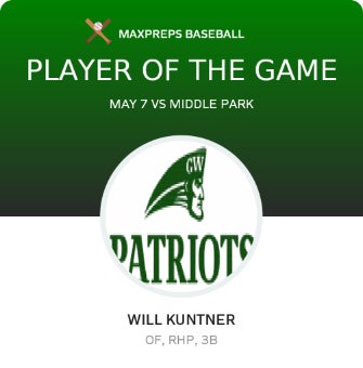 #12 Will Kuntner Player of the Game badge