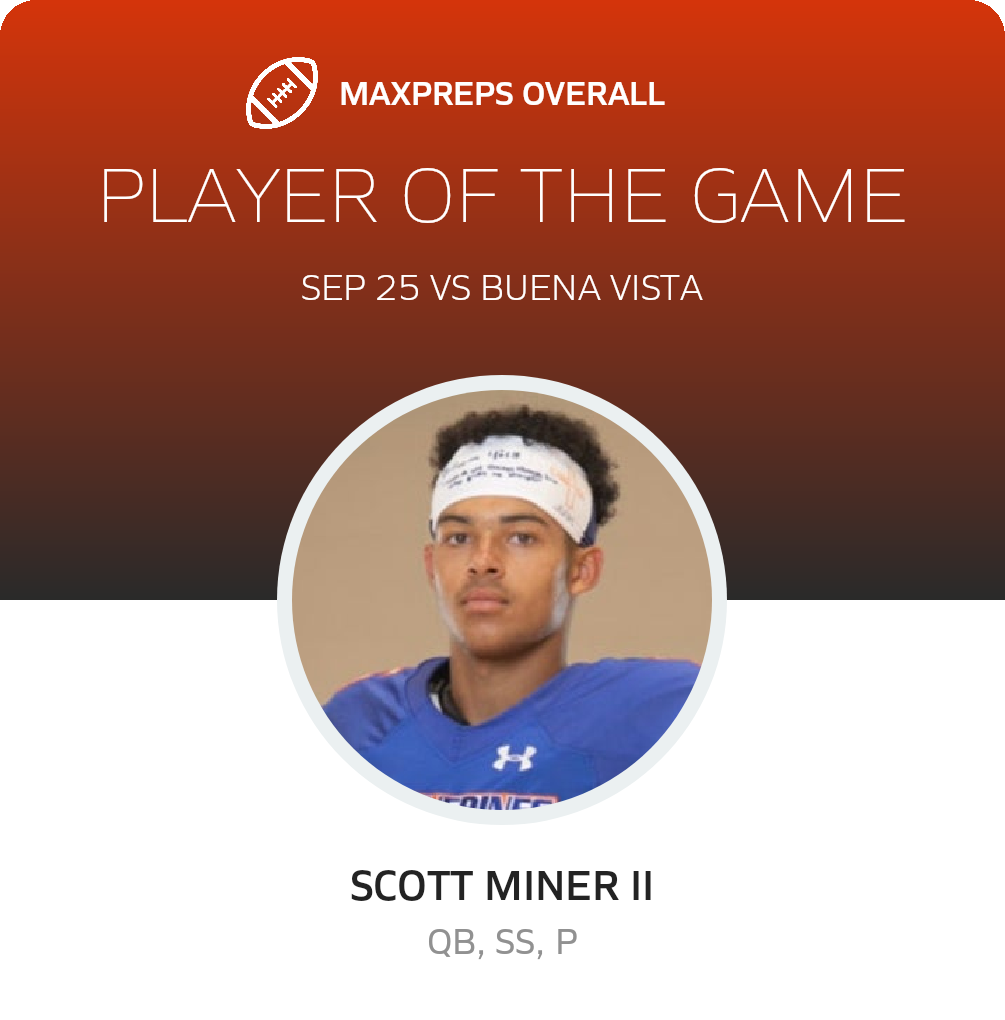 Players of the Game