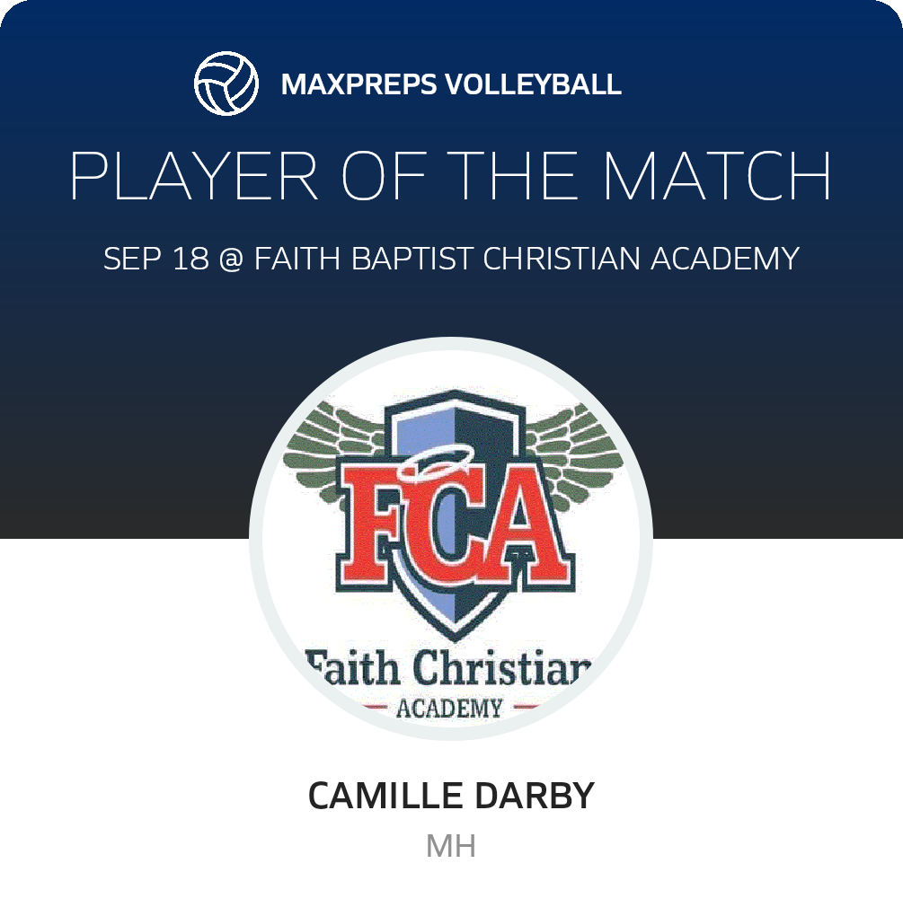 Player of the Match