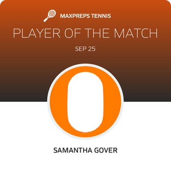 Player of the Match