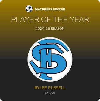 Player of the Year
