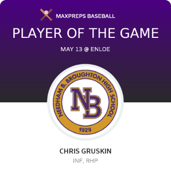 #13 Chris Gruskin Player of the Game badge