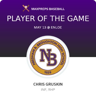 #13 Chris Gruskin Player of the Game badge
