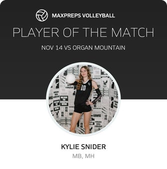 Player of the Match