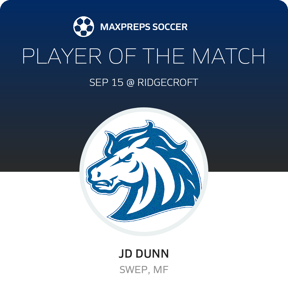 Player of the Match