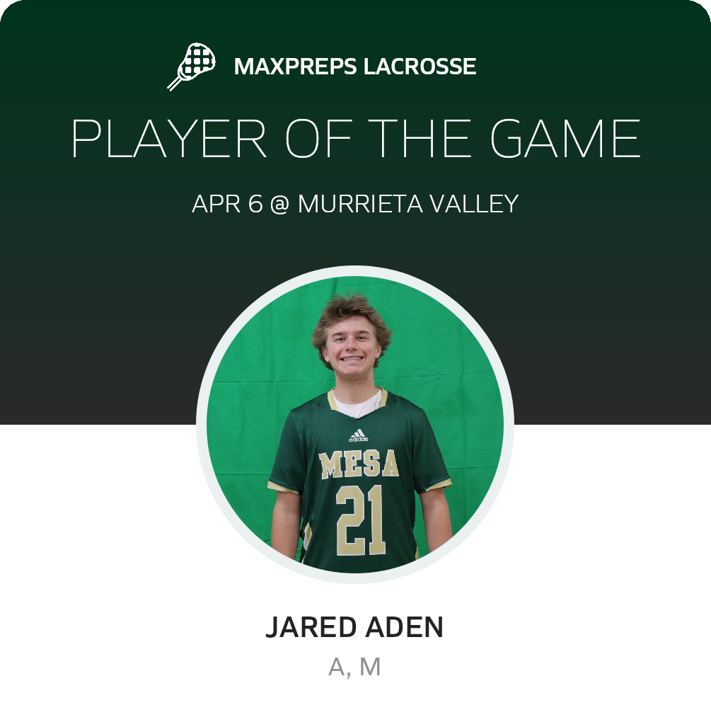 Player of the Game