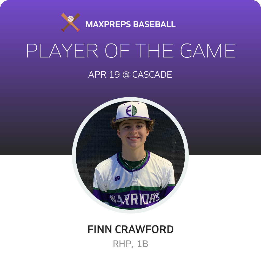 #17 Finn Crawford Player of the Game badge