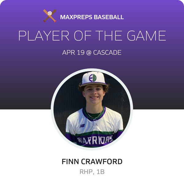 #17 Finn Crawford Player of the Game badge