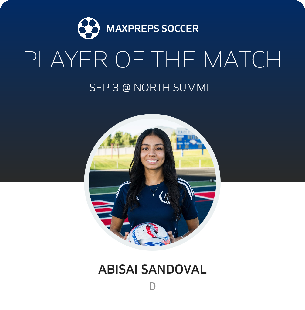 Player of the Match