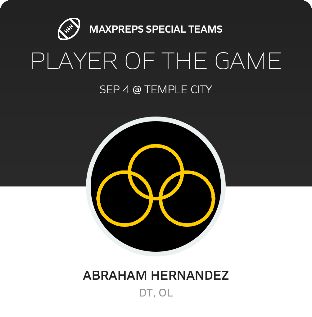 Players of the Game