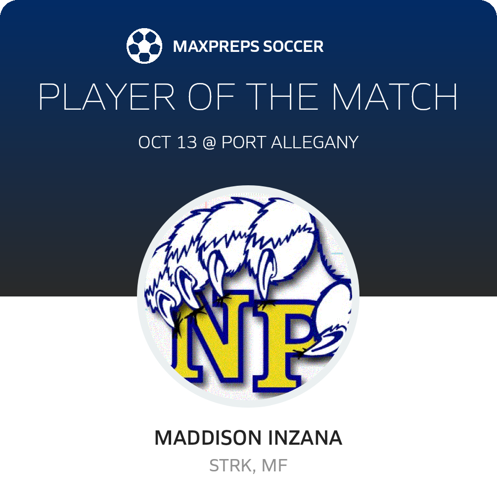 Player of the Match
