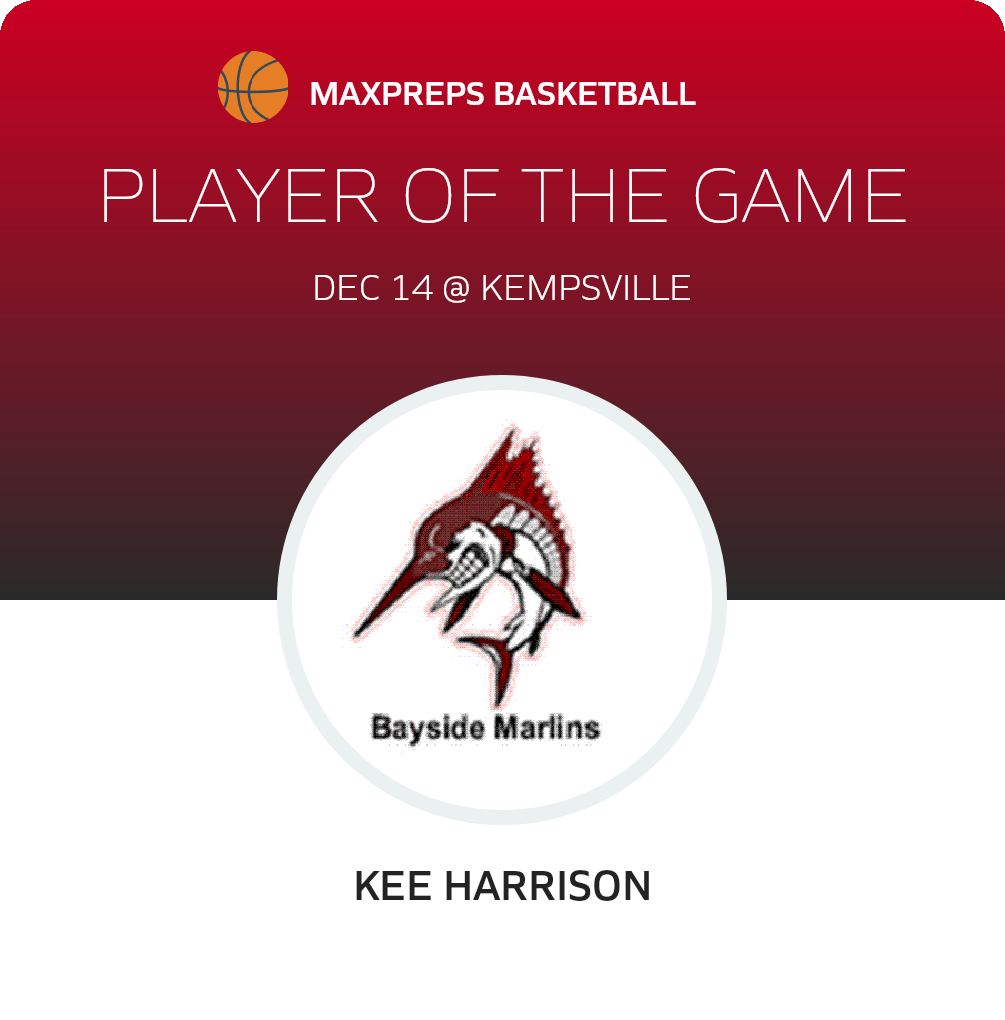 Player of the Game