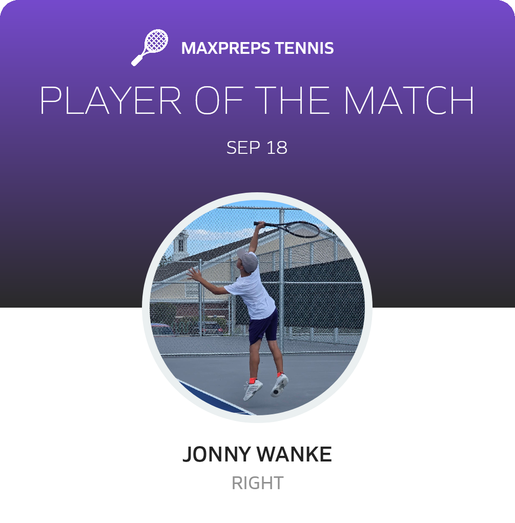 Player of the Match
