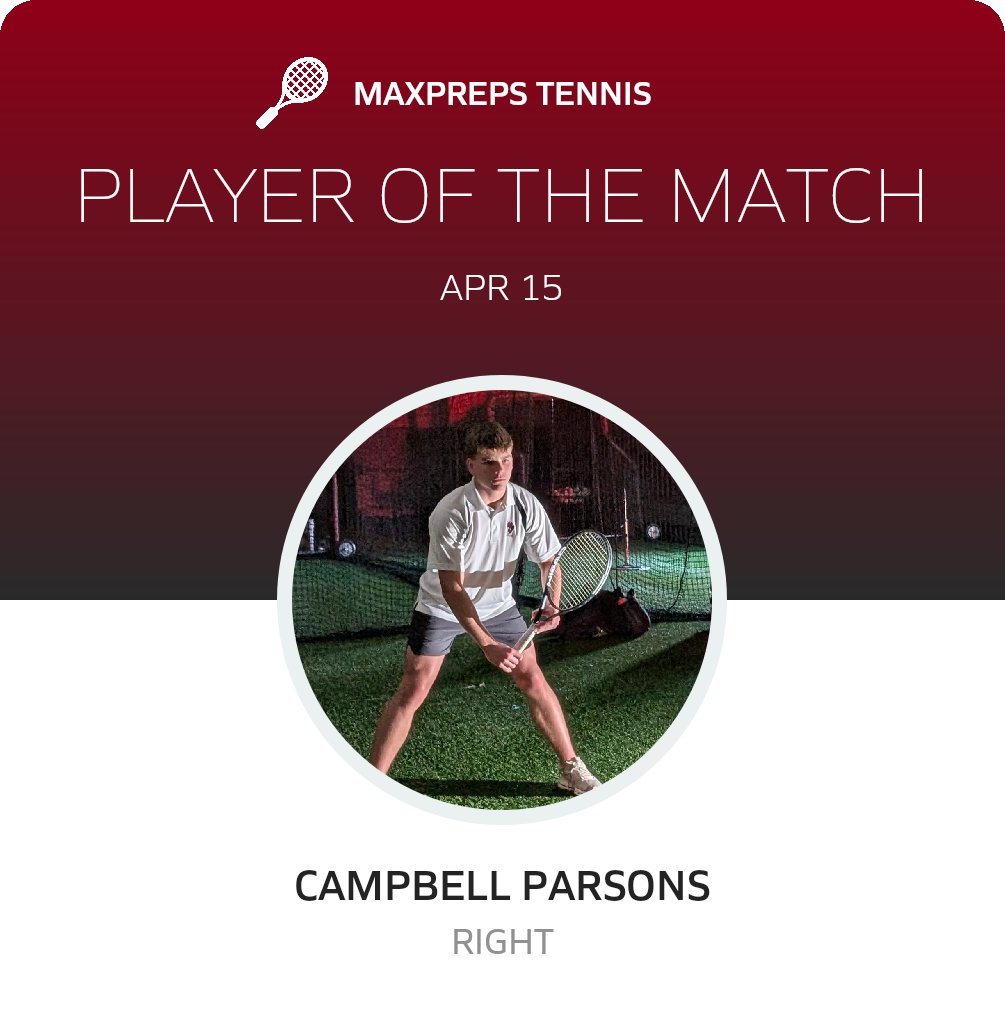 Player of the Match