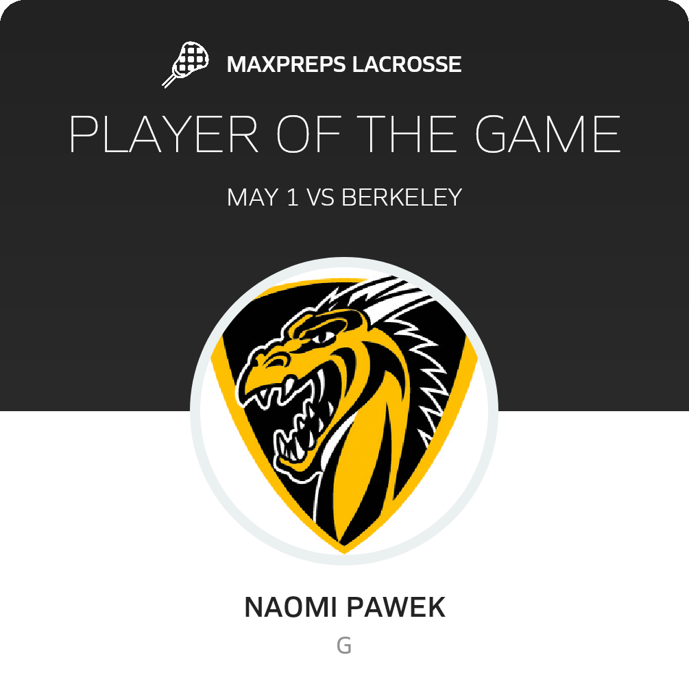 Player of the Game