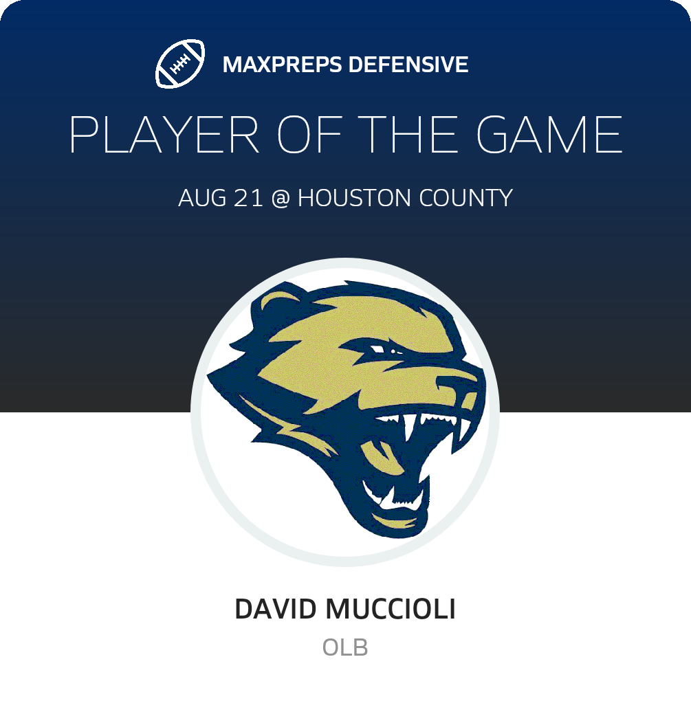 Players of the Game
