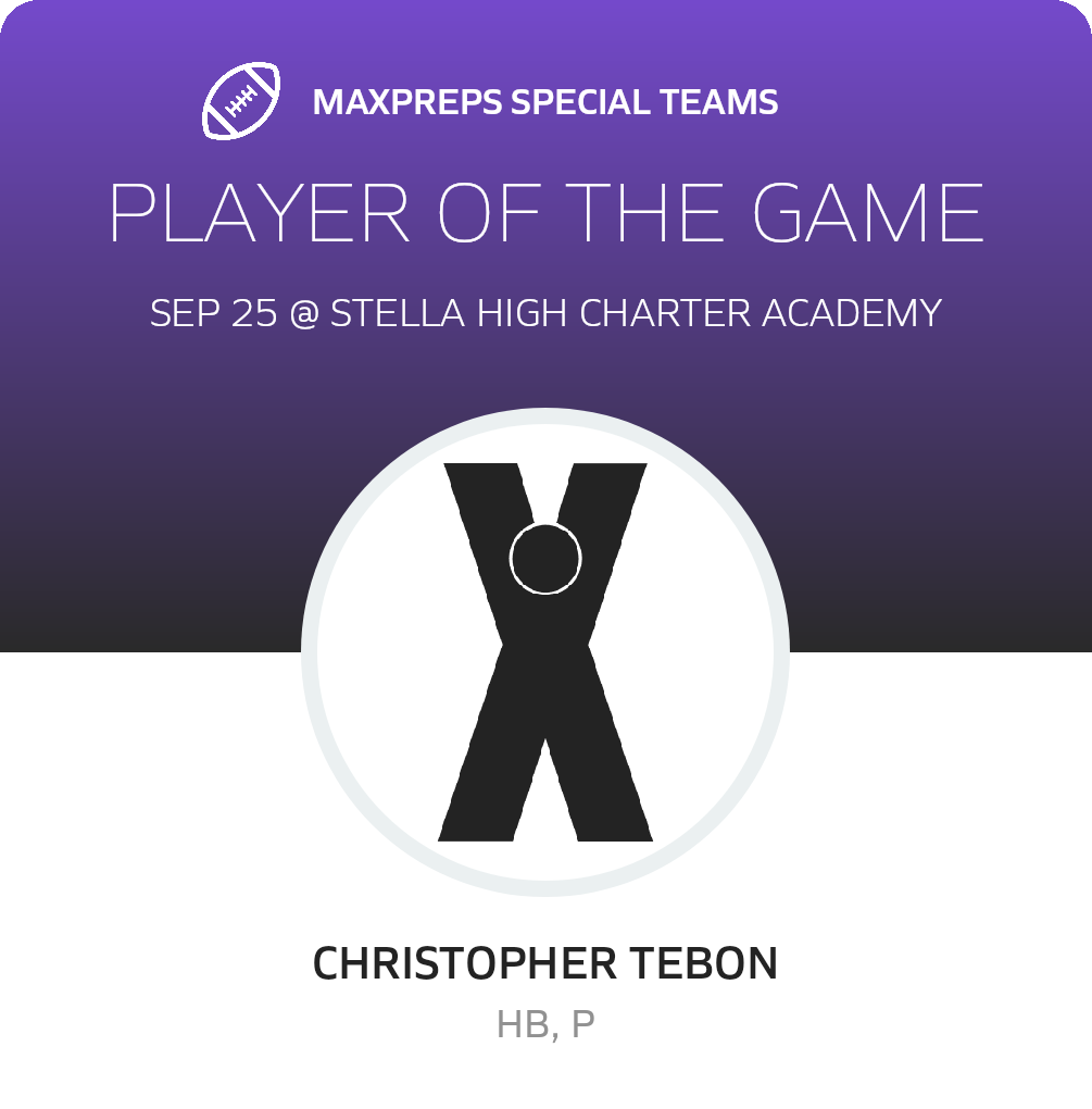 Players of the Game