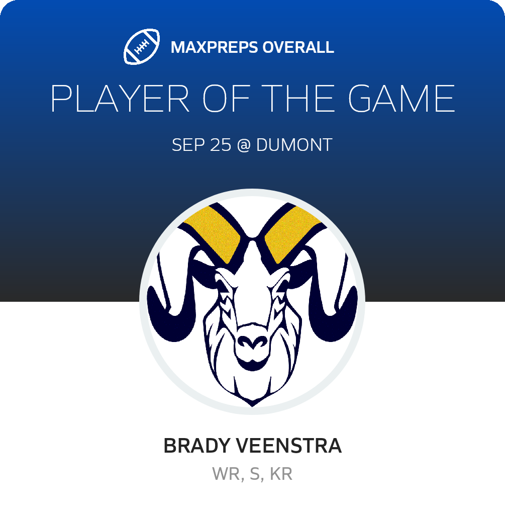 Players of the Game