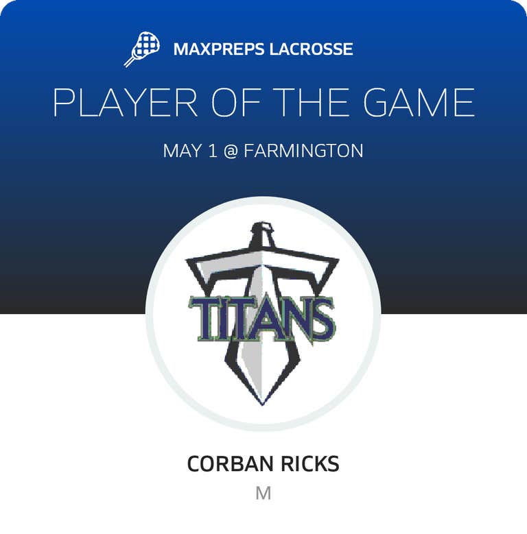 Player of the Game