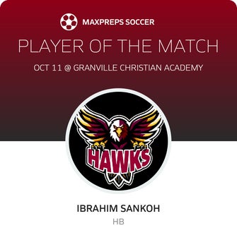 Player of the Match