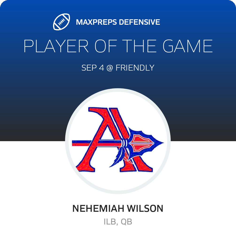 Players of the Game