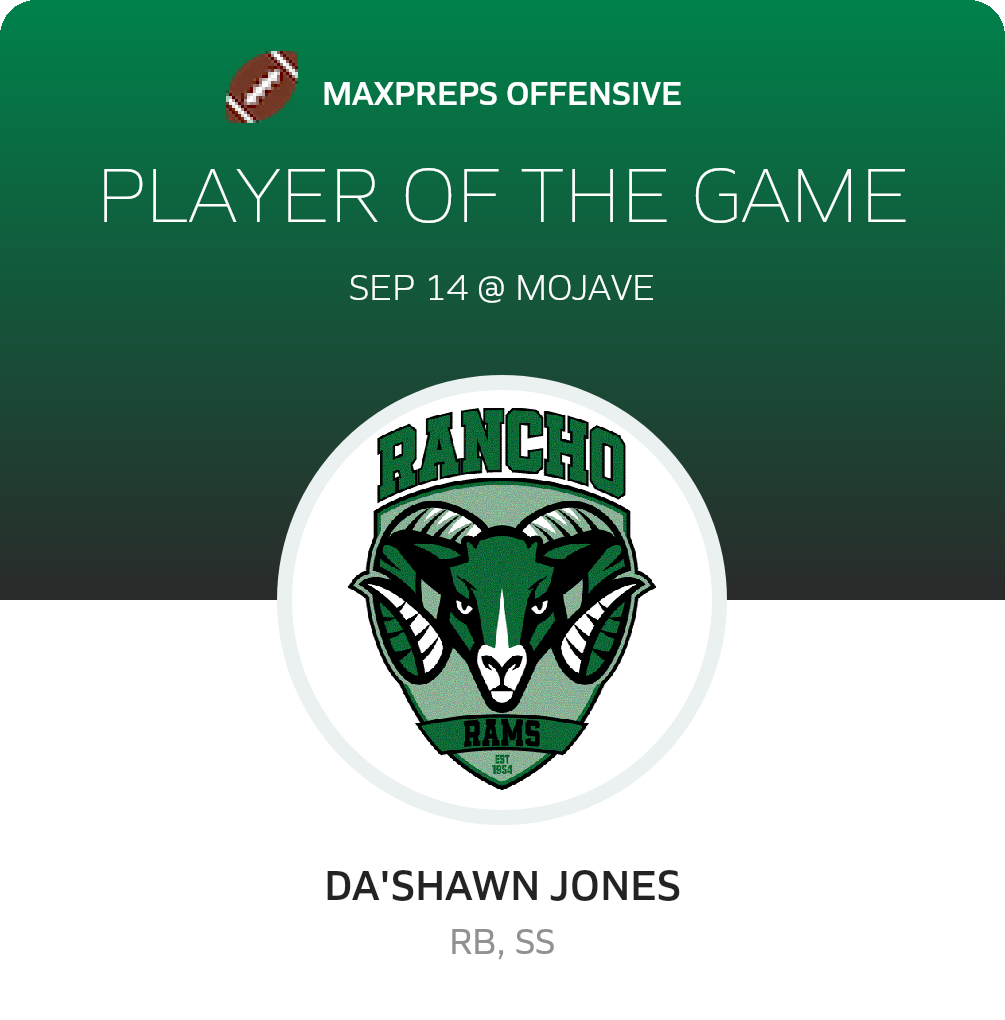 Player of the Game