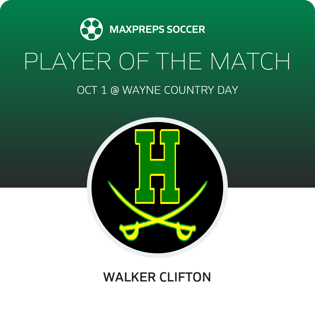 Player of the Match