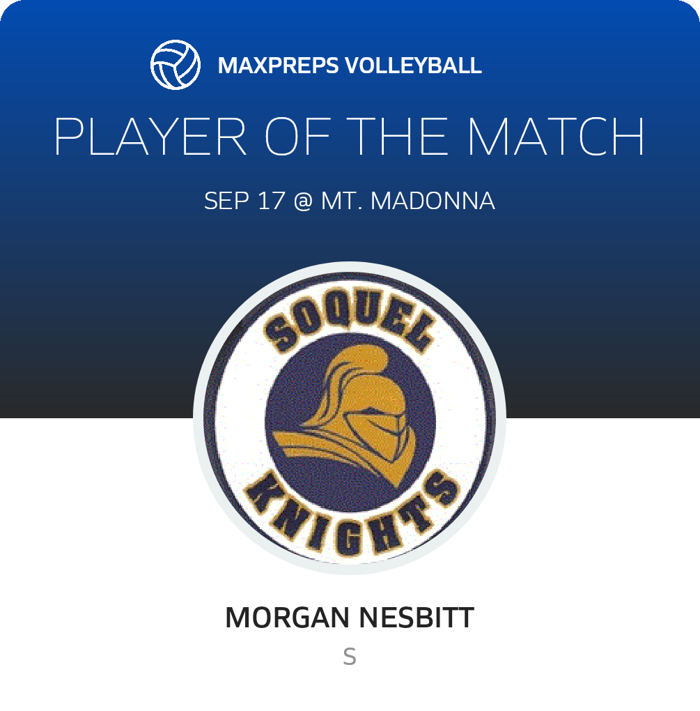 Player of the Match