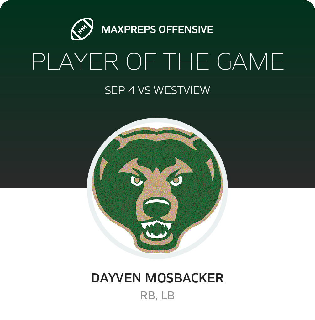 Players of the Game