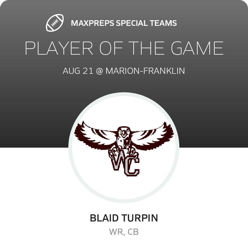 Players of the Game